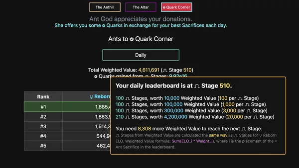 Synergism screenshot 3