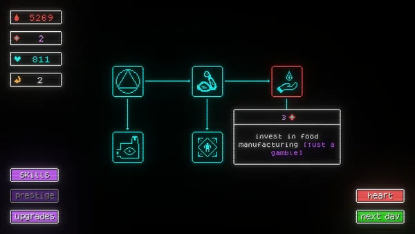 Cult Nation screenshot 5