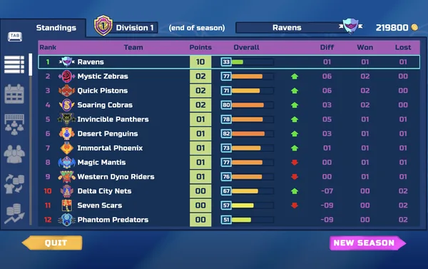 Thunder Spikes Volleyball screenshot 14