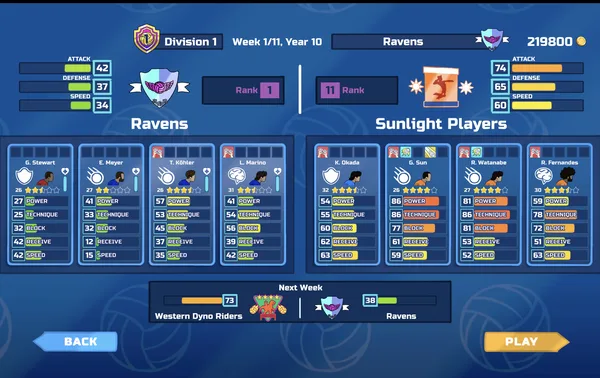 Thunder Spikes Volleyball screenshot 18