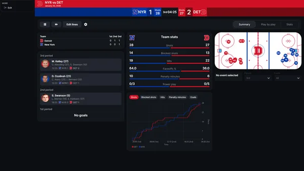 Hockey Legacy Manager 26 screenshot 3