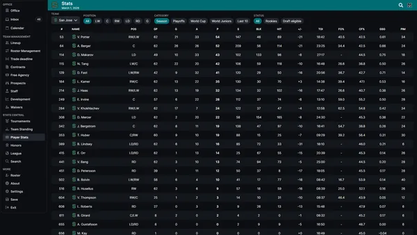 Hockey Legacy Manager 26 screenshot 5