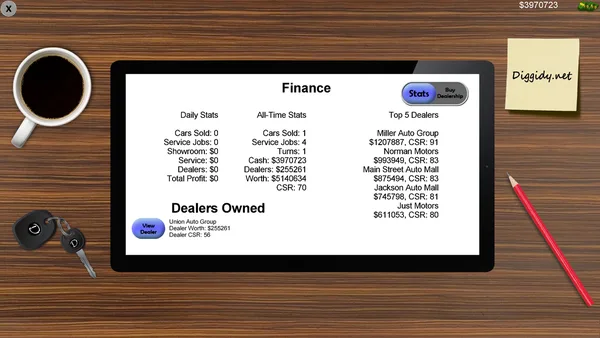 Auto Dealership Tycoon screenshot 6