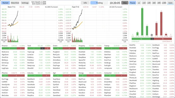 Stocks: Main Force Simulator screenshot 1