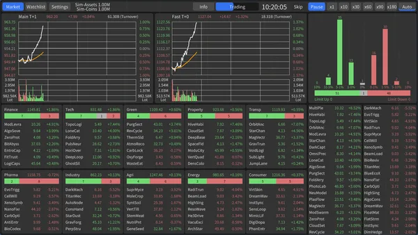 Stocks: Main Force Simulator screenshot 2