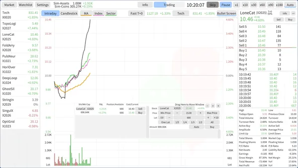 Stocks: Main Force Simulator screenshot 5