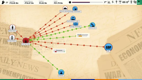 Democracy 3 Africa screenshot 3