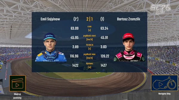 Speedway Challenge 2026 screenshot 9