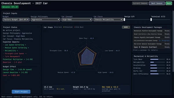 Team Principal: A Racing Manager screenshot 12