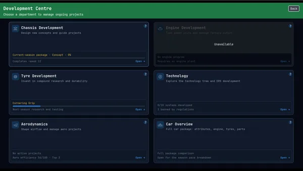 Team Principal: A Racing Manager screenshot 3