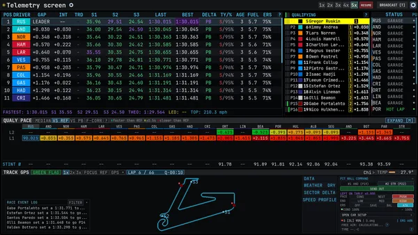 Team Principal: A Racing Manager screenshot 4