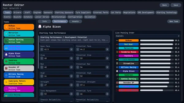 Team Principal: A Racing Manager screenshot 6
