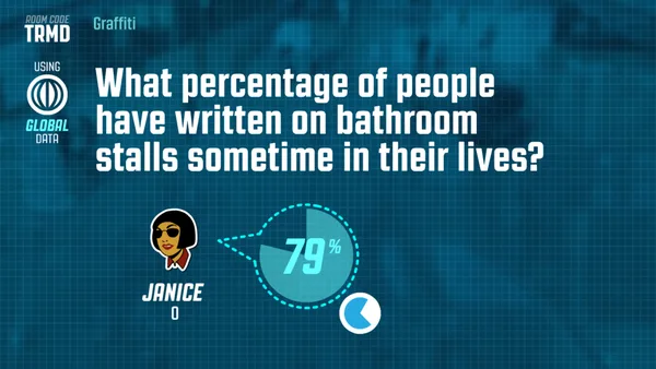 Screenshot 8 di The Jackbox Party Pack 3