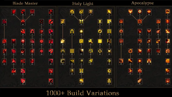 Shadow Dungeon screenshot 18