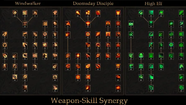 Shadow Dungeon screenshot 20