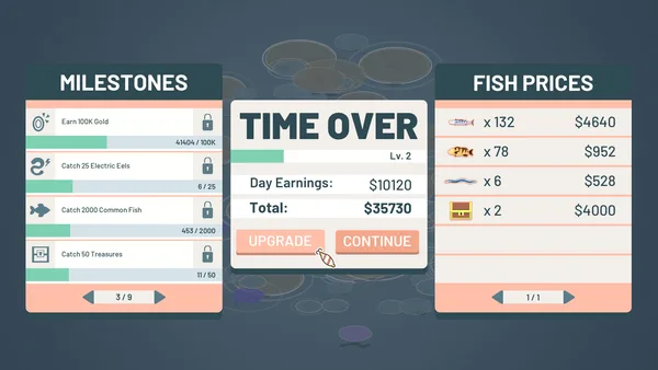 Profit Sea Incremental screenshot 4