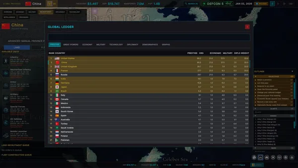 Global Protocol: New World Order screenshot 12