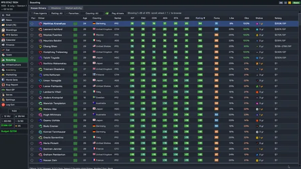 The Undercut: Racing Manager screenshot 16