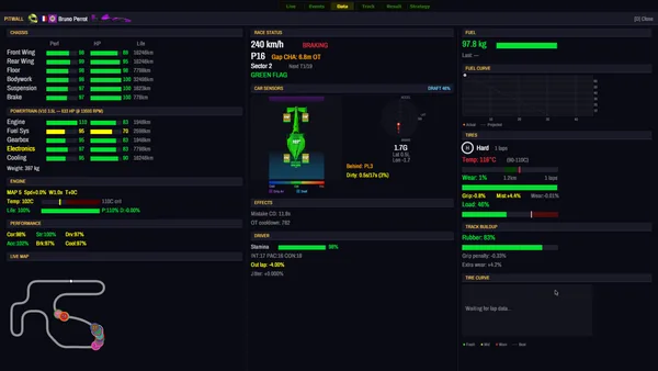 The Undercut: Racing Manager screenshot 3