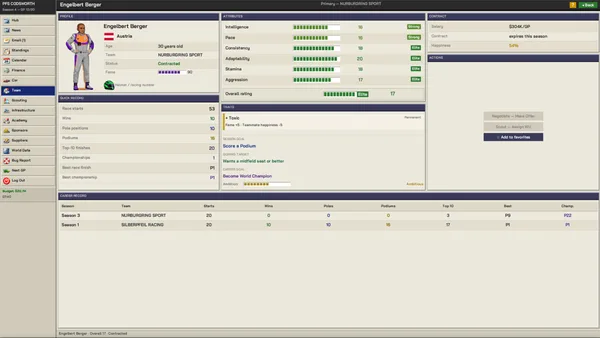The Undercut: Racing Manager screenshot 8