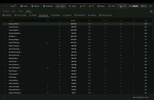 War Room Football screenshot 31