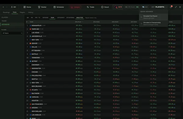 War Room Football screenshot 7