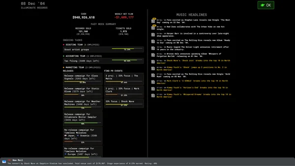 CD Market - Music Label Sim screenshot 8