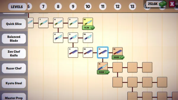 Slice To Meet You screenshot 3
