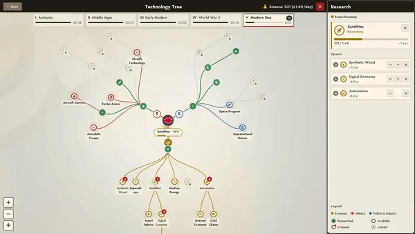Age of Clicks screenshot 6