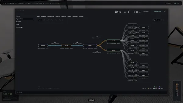 Uptime: A Cloud Provider Sim screenshot 10