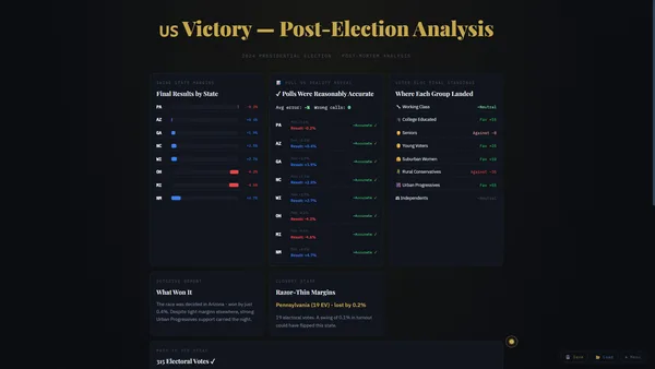 POTUS Election Sim screenshot 13