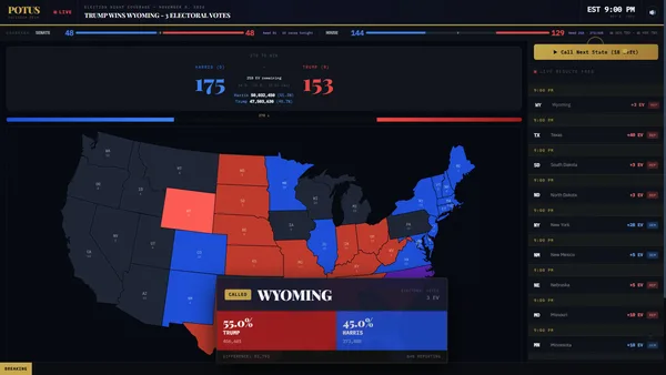 POTUS Election Sim screenshot 2