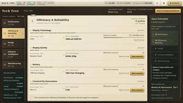 Rich List: The Order screenshot 6