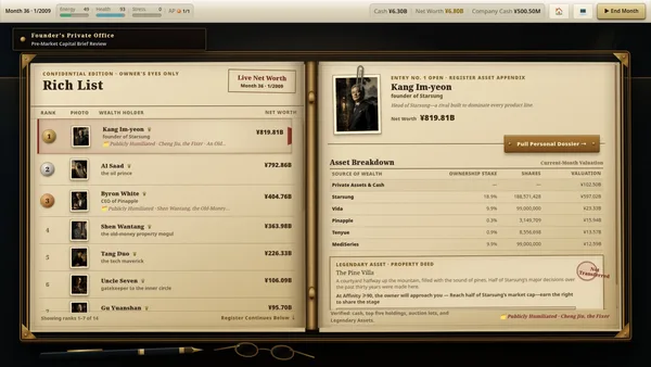 Rich List: The Order screenshot 8