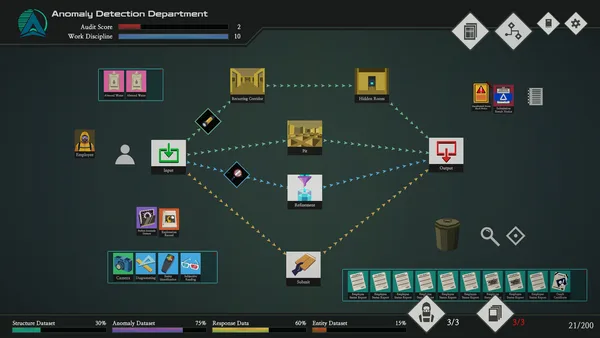 A.D.D. (Anomaly Detection Department) screenshot 3