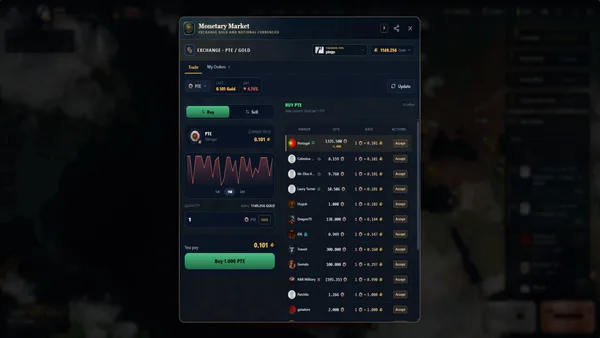 Eclesiar screenshot 10