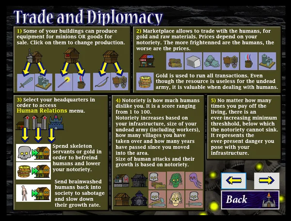 Necromancer Accountant screenshot 4