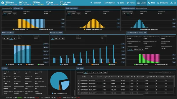 Wall Street Junior screenshot 4