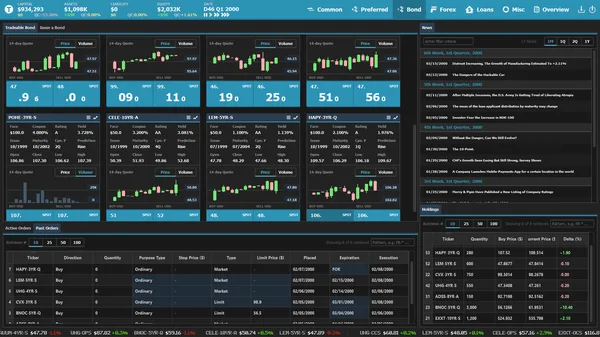 Wall Street Junior screenshot 5