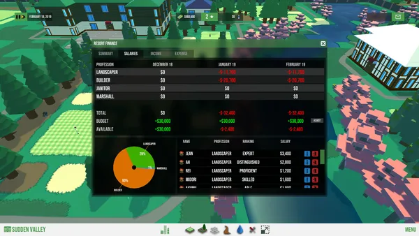 Resort Boss: Golf screenshot 10