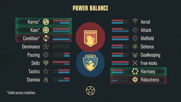 Football Drama screenshot 13