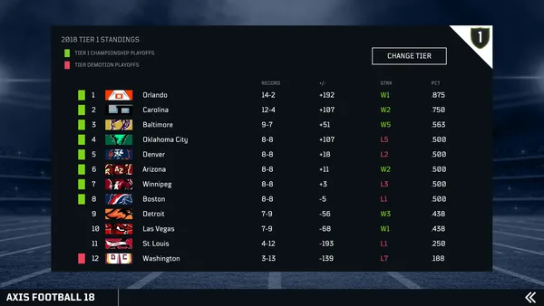 Axis Football 2018 screenshot 19