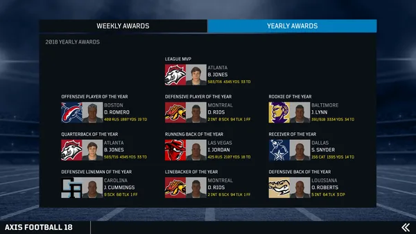 Axis Football 2018 screenshot 33