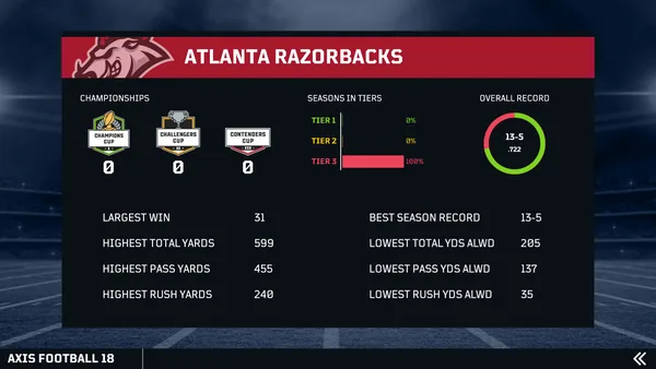 Axis Football 2018 screenshot 34