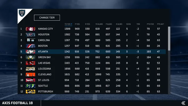 Axis Football 2018 screenshot 35