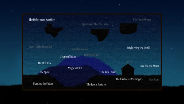 Star Sky 3 screenshot 5