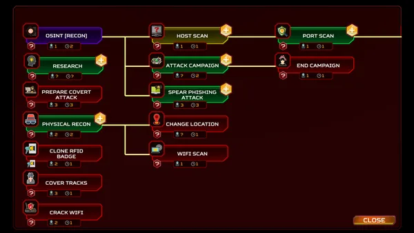 ThreatGEN: Red vs. Blue screenshot 17