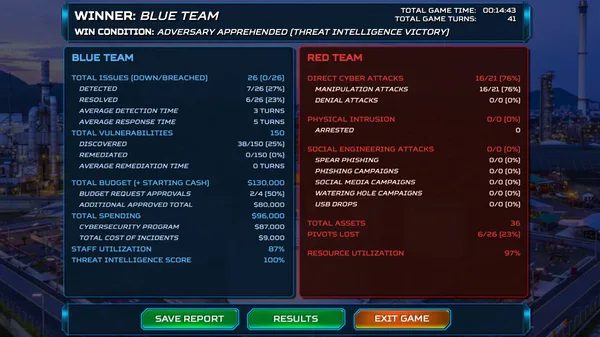 ThreatGEN: Red vs. Blue screenshot 32